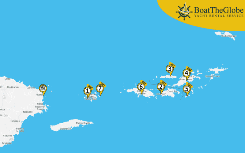 Puerto Rico-i hajós útvonaltervező